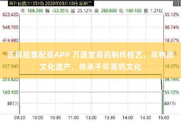 正规股票配资APP 万医堂膏药制作技艺，非物质文化遗产，传承千年膏药文化