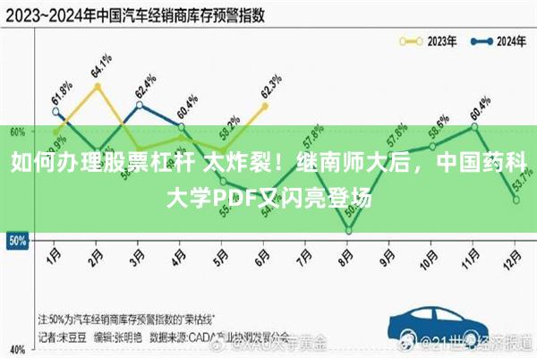 如何办理股票杠杆 太炸裂！继南师大后，中国药科大学PDF又闪亮登场