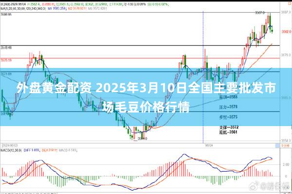 外盘黄金配资 2025年3月10日全国主要批发市场毛豆价格行情